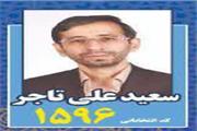 لزوم اندیشیدن قبل از اقدامات اجرایی