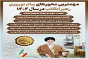 شعار امسال «سرمایه‌گذاری برای تولید» است