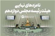 نامزدهای هیئت رئیسه سال دوم مجلس شورای اسلامی+ آرای باطل شده و صحیح سال اول