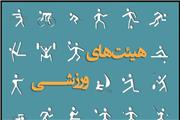 چالش‌های حضور مدیران دولتی در هیئت‌های ورزشی؛ پیشرفت یا تهدید برای ورزش