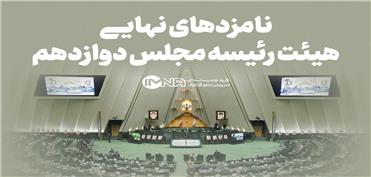 نامزدهای هیئت رئیسه سال دوم مجلس شورای اسلامی+ آرای باطل شده و صحیح سال اول