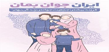 بحران جمعیتی ایران، فرهنگ یا اقتصاد