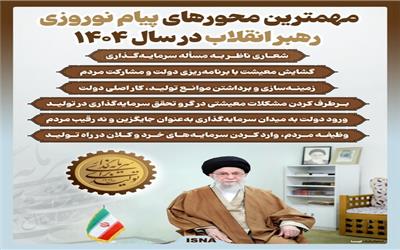 شعار امسال «سرمایه‌گذاری برای تولید» است