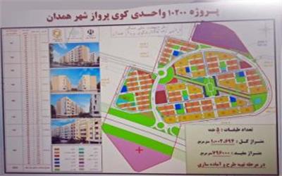 ساخت مسکن بدون خدمات، سکونت واقعی را تضمین نمی‌کند