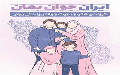 بحران جمعیتی ایران، فرهنگ یا اقتصاد